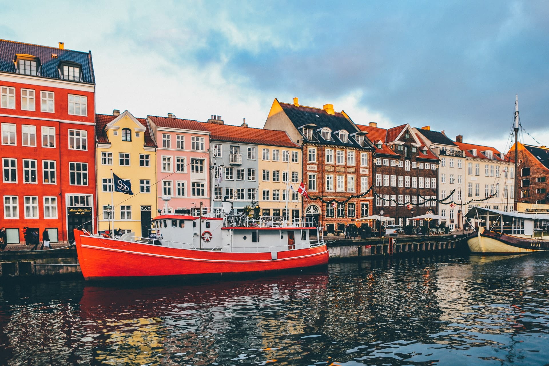 The Best Areas to Stay in Copenhagen, Denmark