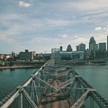 The Best Areas to Stay in Louisville, KY