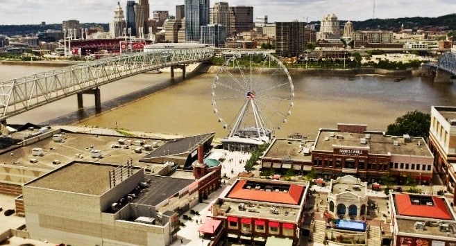 Best districts to stay in Cincinnati - Newport, KY